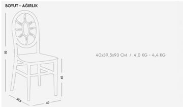 Grande Masa Sunny Sandalye Takımı