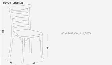 4 Adet Efes Beyaz Sandalye / Balkon-bahçe-mutfak